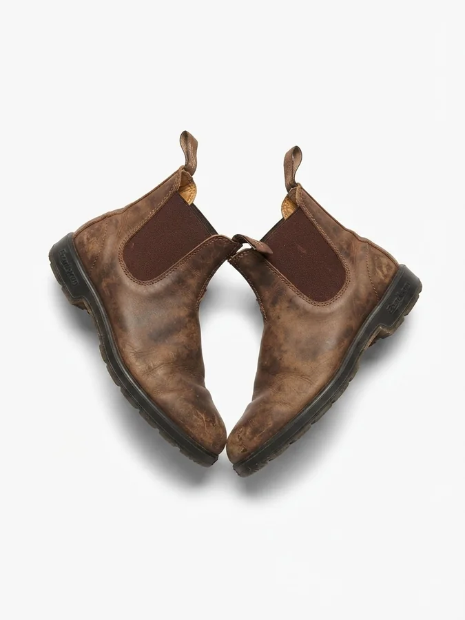 Footwear Ecommerce — real output from this tool